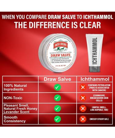 Amish Origins Drawing Salve Ointment 2 oz - Fast Acting Boil Treatment & Splinter Remover - Maximum Strength Anti-Itch Cream for Bee Stings, Cysts - Made in USA - Buy Online on GoSupps.com