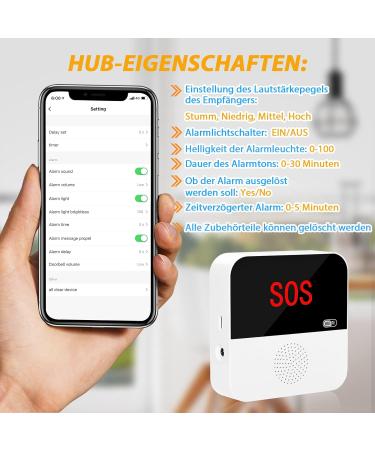 Chunhee Seniors Notruf Tuya WiFi Smart Emergency Alert System | SOS Button for Elderly Disabled & Children - International Shipping Available - Buy Online on GoSupps.com