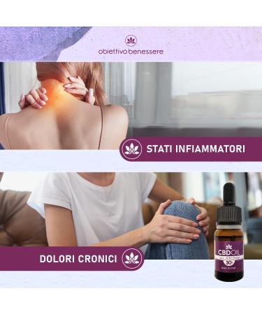Wellness Goal Oil 30% (3000 mg) - 100% Natural Vegan Gluten-Free Relaxing & Anti-Inflammatory | Made in Italy - Shop Now! - Buy Online on GoSupps.com