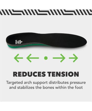 Spenco Plantar Fascia Insole for Women (Size 5-11) - Trim to Fit | Optimal Comfort & Support | International Shipping Available - Buy Online on GoSupps.com