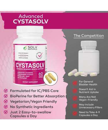 CYSTASOLV Bladder Comfort Formula - Vegan Bladder Support for Women & Men - 60 Capsules for Healthy Inflammatory & Histamine Response - International Shipping Available - Buy Online on GoSupps.com