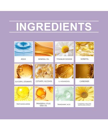 futiu Brightening Moisturizing Cream for Face & Body - Helps Improve Appearance of Even Tone & Dryness for Healthy Glow(4pcs) - Buy Online on GoSupps.com