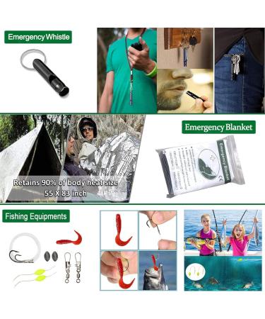 Survival Kit 15 in 1 - Ultimate Outdoor Emergency Set with Rescue Blanket Paracord Bracelet Flashlight & More | Perfect for Hiking Camping & Bushcraft Adventures - Buy Online on GoSupps.com