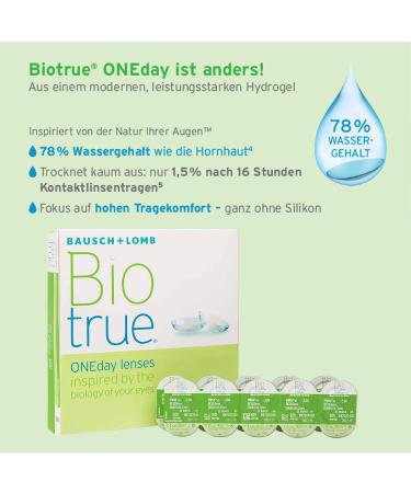 Bausch + Lomb Biotrue OneDay Daily Spherical Contact Lenses - 90 Pieces +4.5 Dioptria 8.6 mm BC 14.2 mm Dia - Soft and Comfortable for Daily Wear - Buy Online on GoSupps.com