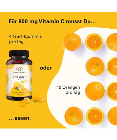 Wowamins Vitamin C 800mg Sugar-Free Gummies - Vegan & Delicious for Kids & Adults - German Quality (120 Pieces) - Buy Online on GoSupps.com