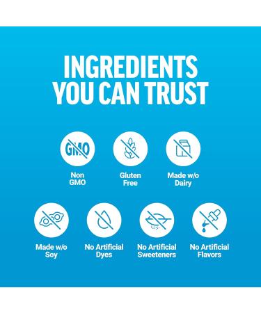 Bundle of FORCE FACTOR Liquid Labs Electrolytes Powder Hydration Packets to Make Electrolyte Water with 5 Vitamins Minerals and Antioxidants Lemon-Lime + Energy Fruit Punch Flavor 40 Stick Packs - Buy Online on GoSupps.com