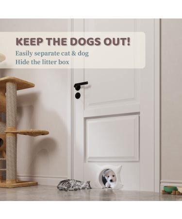 InTrans Interior Cat Door - Cute Pet Door for Cats up to 21 lbs (White) - Buy Online on GoSupps.com