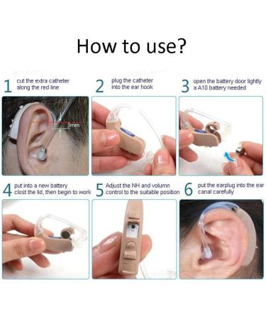 Discover Premium Hearing Aid Earplugs & Sound Hose Kit - 3 Models Available for Enhanced Sound Quality - Buy Online on GoSupps.com