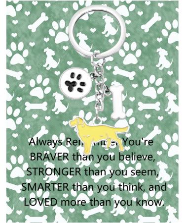 Ensianth Dog Keychain - Perfect Gift for Dog Lovers | Puppy Paw Print Keyring for Dog Owners & Golden Retriever Moms and Dads - Buy Online on GoSupps.com