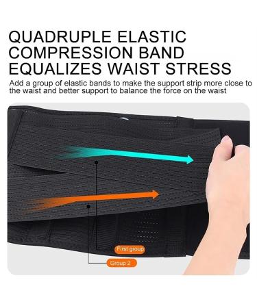 Double Compression Back Support Belt - Lumbar Decompression Waist Brace for Pain Relief | Breathable Strap for Scoliosis Herniated Disc & Sciatica - Silver Gray M - Buy Online on GoSupps.com