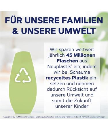  Schauma Schauma Schwarzkopf Set of 3 moisturizing and shine-enhancing conditioners (3 x 250 ml) conditioner for normal to dry hair - Buy Online on GoSupps.com