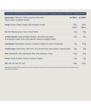 by Amazon Barrista Oats 6 x 1L - Buy Online on GoSupps.com