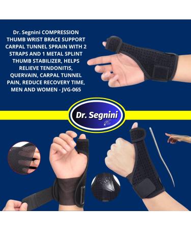 Buy Medical Thumb Wrist Brace Support for Carpal Tunnel & Arthritis - Left/Right Hand - JVG-065 - Buy Online on GoSupps.com