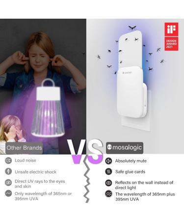 Mosalogic Plug-in Flying Insect Trap - Indoor Mosquito Killer with UV Attractant & Night Light - Gnat, Moth, Fly Catcher for Home & Office (1 Pack, White) - Buy Online on GoSupps.com