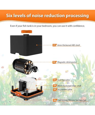 Buy Hygger Extremely Quiet Aquarium Air Pump - 2 Outlets 7W Adjustable Oxygen Pump for Aquariums Up to 2200L | International Shipping Available - Buy Online on GoSupps.com