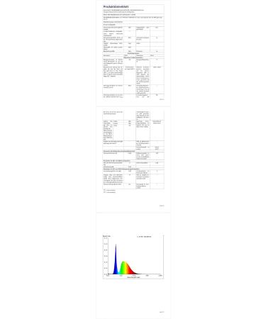 54W Dimmable LED Ceiling Light | Modern 3-Ring Lamp for Living Room Bedroom & Office - White Aluminum Design - Buy Online on GoSupps.com