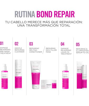  REVLON PROFESSIONAL Revlon Professional Re/start Bond Repair Sulfate-Free Gentle Shampoo | Intensive Repair for Damaged Hair | Vegan | Balance the Scalp 250 ml - Buy Online on GoSupps.com