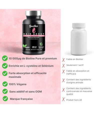 Biotin 10 000 g L-Cysteine Vitamin B6 Selenium Zinc Vitamin E 120 Capsules Accelerates Hair Growth Skin and Nails Powerful Vegan Hair Boost. - Buy Online on GoSupps.com