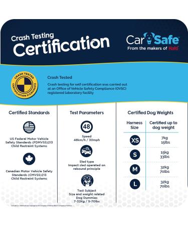 CarSafe Crash Tested Dog Safety Harness by Halti | Safely Secure Dogs up to 32Kg/70lbs | Comfortable Padded Design for Dogs of all Sizes - Buy Online on GoSupps.com