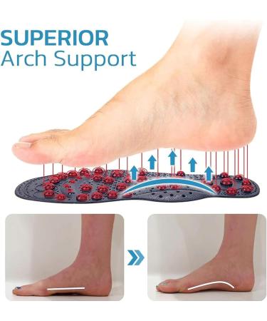 Buy Acupressure Insoles - Magnetic Orthopedic Insoles for Men & Women | Reflexology Comfort (2 Pairs Large) - International Shipping - Buy Online on GoSupps.com