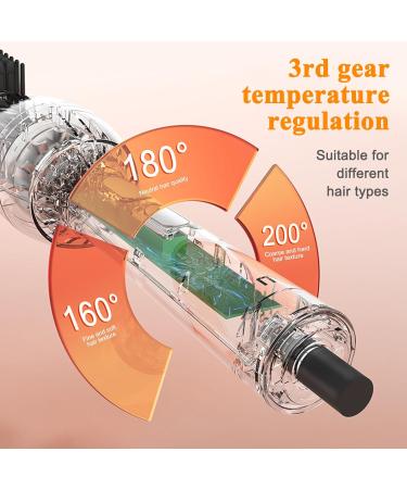 Home Use Straightening Comb & Curling Iron - Adjustable Temperature Hair Styling Tool with Auto Shut-Off - Buy Online on GoSupps.com
