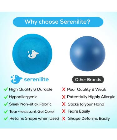 Serenilite Hand Trainer Therapy Stress Balls | Squishy Grip Strengthening Balls for Stress Relief | Black Blue Gray - Perfect for Adults - Buy Online on GoSupps.com