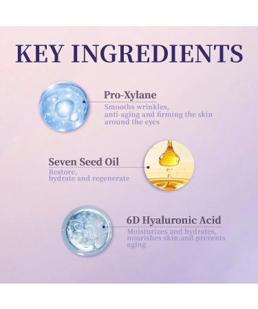 Retinol Eye Cream,Eye Serum for Dark Circles,5% Pro-Xylane Active Anti-Wrinkle Eye Cream,Dark Circles, and Fade Wrinkles, Fine Lines, Puffy eye Skin Care Treatment for Women and Men,0.7Oz - Buy Online on GoSupps.com