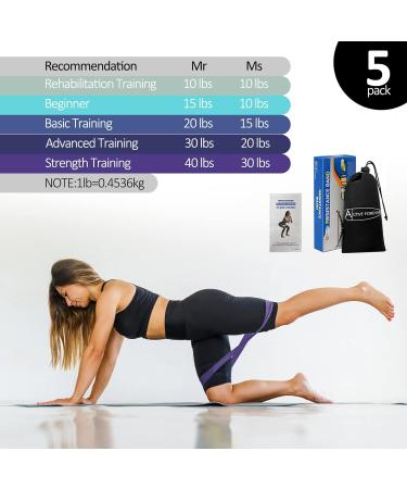 Active Forever Resistance Band - Pull Up Assist Band for Muscle Stretching & Yoga - Blue - Buy Online on GoSupps.com