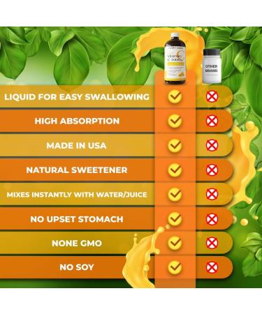 Earth's Creation Vitamin C Liquid 1000 Immune Health- 16 Ounces - Buy Online on GoSupps.com