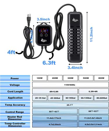 AQQA Submersible Aquarium Heater 800W - External Temperature Controller - LED Display - Suitable for 80-220 Gallon Saltwater and Freshwater Tanks - Buy Online on GoSupps.com