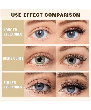 Ultimate Waterproof Makeup Sets: Long Lasting Lash Serum & Smudgeproof Mascara Gift Kit for Women & Girls (2 Pcs - Buy Online on GoSupps.com