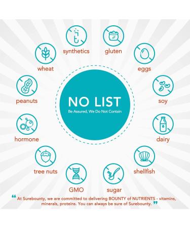 Surebounty Multi Collagen Complex Type I II III 6-in-1 Super Collagen with Vitamin C Hyaluronic Acid Biotin Turmeric Black Pepper Keto 90 Capsules - Buy Online on GoSupps.com