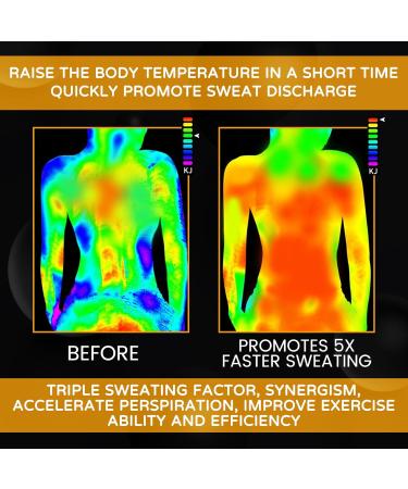  GNAUMORE Abdominal Muscle Cream for Tightening Muscles Cooling Belly Muscle Cream for a Perfect Waistline Fat Burning Body Cream - Buy Online on GoSupps.com