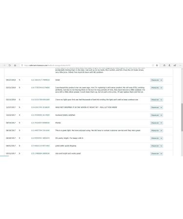 6FT UV LED Black Light Night Fishing Strip for Boat Pontoon Kayak 12v - Florescent Glow - Buy Online on GoSupps.com