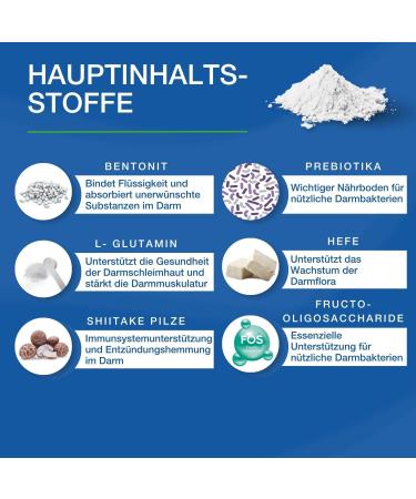 Nutrilabs Colofor Powder for Dogs 400g - Nutritional Supplement for Dog Diarrhea with Bentonite L-Glutamine & Prebiotics - Former Estifor Powder - Buy Online on GoSupps.com