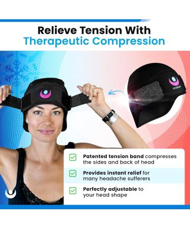 Icekap Migraine Relief Cap | 2-Hour Cooling Cold Cap for Headache Relief - Medical-Grade Gel Ice Packs | Chemo, Migraine & Sinus Pain Relief | Allergen-Free & Machine Washable Medium - Buy Online on GoSupps.com