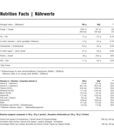 Hi Tec Nutrition Whey C-6 Protein Supplements 2250g - Vanilla Flavor for Bodybuilders & Athletes | Muscle Growth & Recovery - Buy Online on GoSupps.com