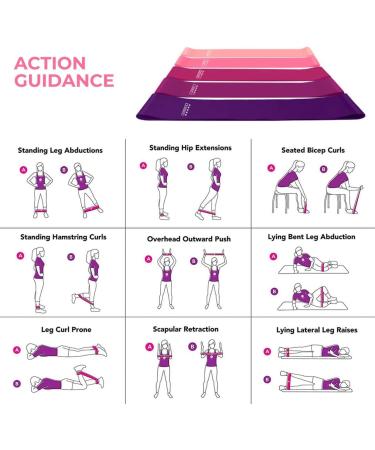 Resistance Bands 5 Pack Resistance Loop Exercise Bands with Carry Bag for Physical Therapy Rehab Yoga Pilates and Strength Training in Gym and Home - Buy Online on GoSupps.com