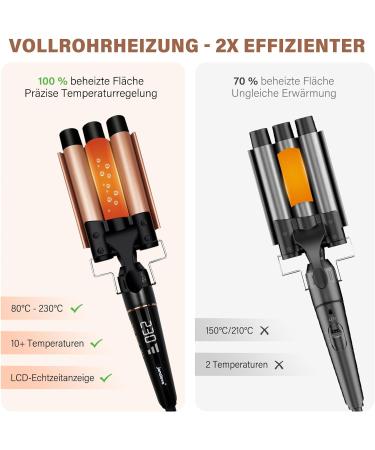 10-32mm 5-in-1 Curling Rod | Tourmaline Ceramic Wave Iron for All Hair Types | Adjustable 80-230 C | International Shipping - Buy Online on GoSupps.com