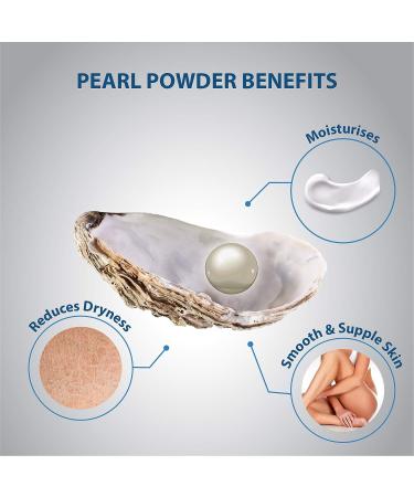 Lovercare Goat Milk Body Lotion for Dry Skin Pearl 27 fl oz - Hydrating Moisturizer 800ml - Buy Online on GoSupps.com