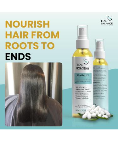 RE-Vitalize - Liquid Vitamin Hair Mist - Adds Shine Prevents Breakage Anti Frizz & Repairs Damaged Hair - Leave in Conditioner Hair Spray w/Biotin & Keratin Hair Treatment - 6 oz - Buy Online on GoSupps.com