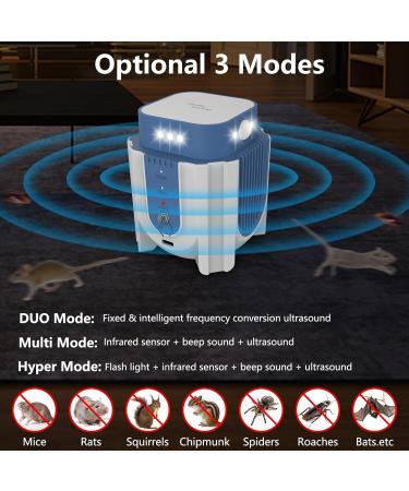 Endbug Ultrasound Pest Control - Upgraded Rodent Defense with PIR Sensor & Frequency Conversion for Home Attic Garage & Basement - Effective Blue Solution - Buy Online on GoSupps.com
