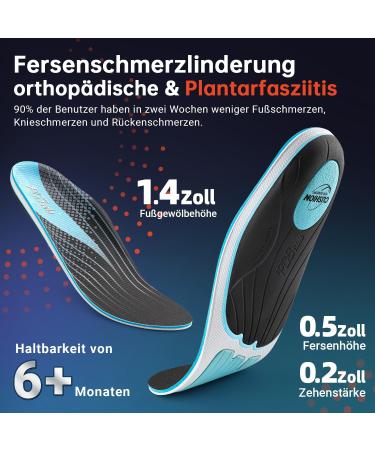 PCSSole Orthopedic Insoles for Plantar Fasciitis Heel Spur Flat Feet - Comfort & Support for Men & Women EU37-38 (24.4cm) - Blue & Black - Buy Online on GoSupps.com
