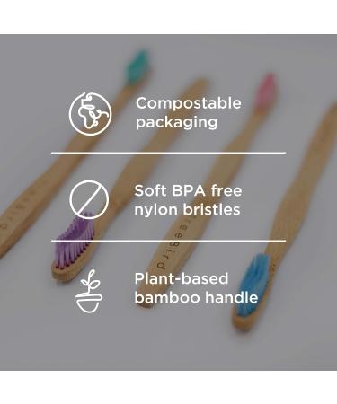 Bamboo Toothbrush 4-Pack & Compostable Dental Floss Set | Eco-Friendly Oral Care Kit with Refillable Glass Holder | Biodegradable & BPA-Free | Natural Gifts for Men & Women - Buy Online on GoSupps.com
