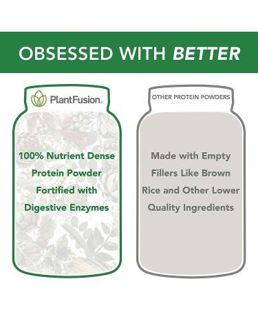 PlantFusion Vegan Protein Powder - Dairy Free Cookies & Cream 2lb | BCAAs & Digestive Enzymes - Buy Online on GoSupps.com