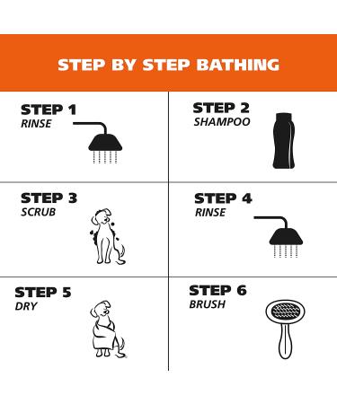 Wahl 4-in-1 Calming Pet Shampoo 64 Oz - Lavender Chamomile, Cleans, Conditions, Detangles, Moisturizes - Buy Online on GoSupps.com