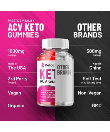 Keto Drops ACV Gummies - Advanced Formula Drops Keto Plus ACV Apple Cider Vinegar ACV Dietary Supplement Men Women (60 Gummies) 60 Count (Pack of 1) - Buy Online on GoSupps.com