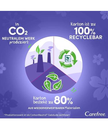 Carefree Plus Normal Panty Liners with Light Fragrance - Super Absorbent & 56 Pieces - Ideal for Comfortable Protection - Buy Online on GoSupps.com