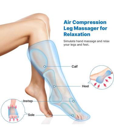 RENPHO Leg Massager with Heat, Air Compression for Circulation & Muscle Pain Relief - 2 Heat, 5 Modes, 3 Intensities - Improve Circulation Boots - Great Gifts for Mom & Dad! - Buy Online on GoSupps.com