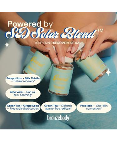 bronzebody Guard The Daily Sun-Support Supplement for Skin Recovery & Cellular Resilience | Polypodium Leucotomos Niacinimide & SD Solar Blend | 60 Capsules Sun Defense - Buy Online on GoSupps.com